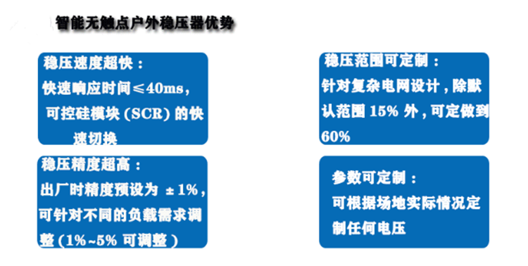 戶外無觸點(diǎn)穩(wěn)壓器產(chǎn)品優(yōu)勢